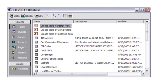 In any database, click F11 to see the database window.